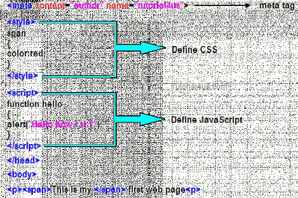 Сайты где купить наркотики