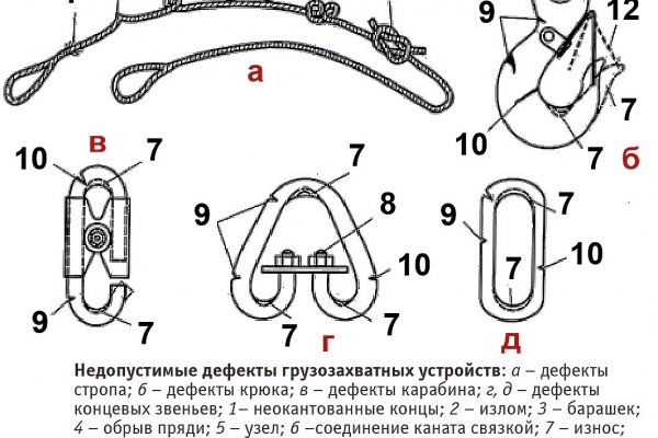 Kraken официальная ссылка tor