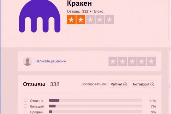 Ссылки зеркала на kraken kraken dark link