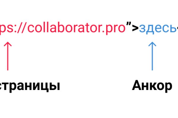 Что такое кракен тор