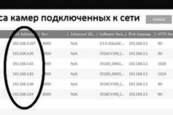 Кракен даркнет не работает